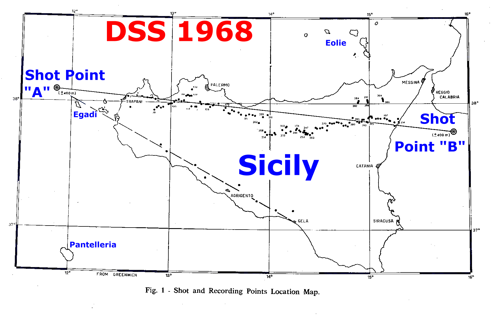 click for SHOT-POINTS data